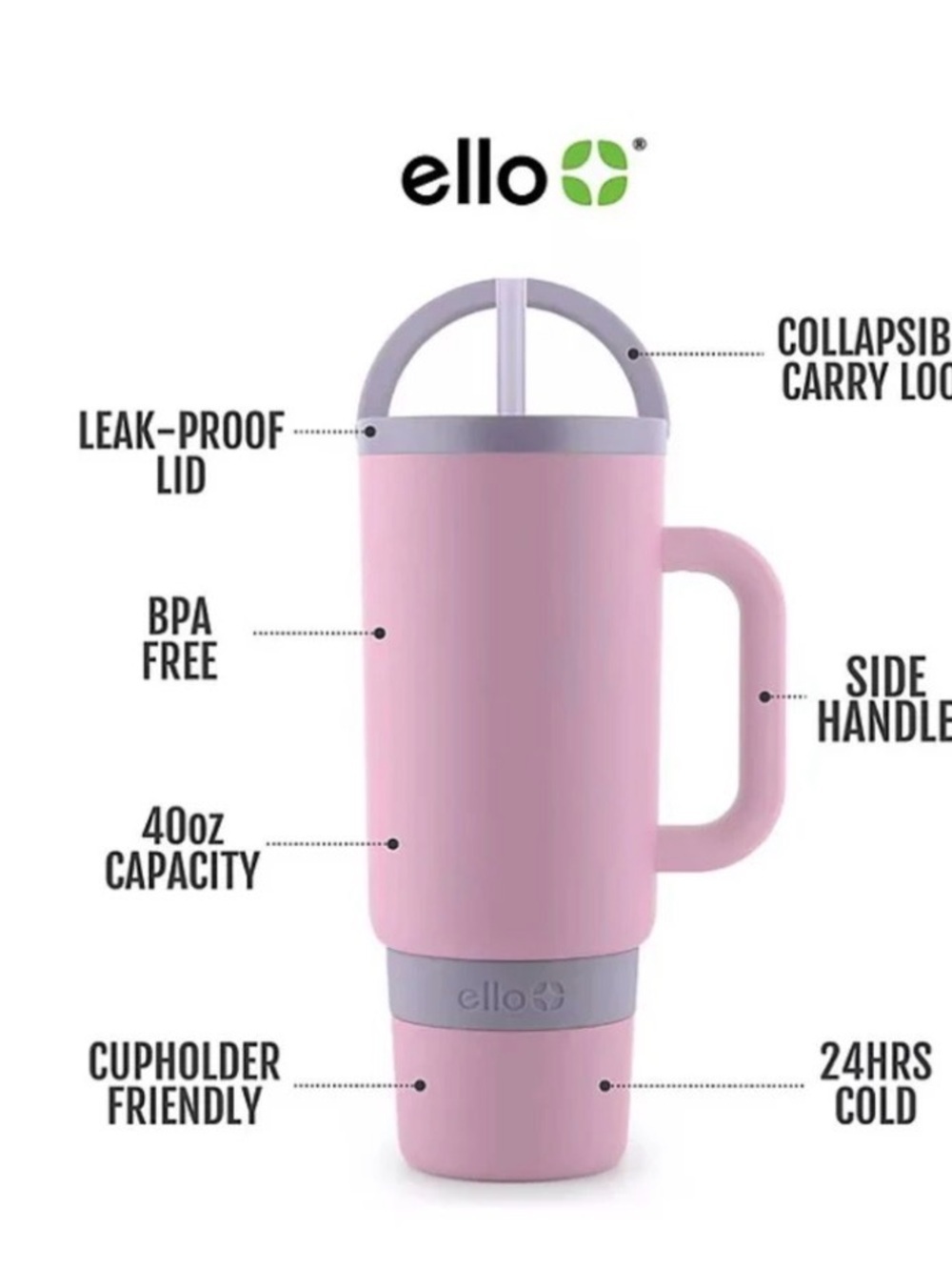 Ello Purple 40oz Insulated Travel Tumbler with Handle
